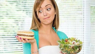 bases d'une bonne nutrition pour perdre du poids