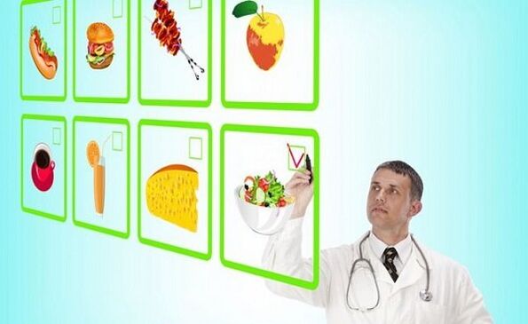 Élaborer un menu pour les exacerbations